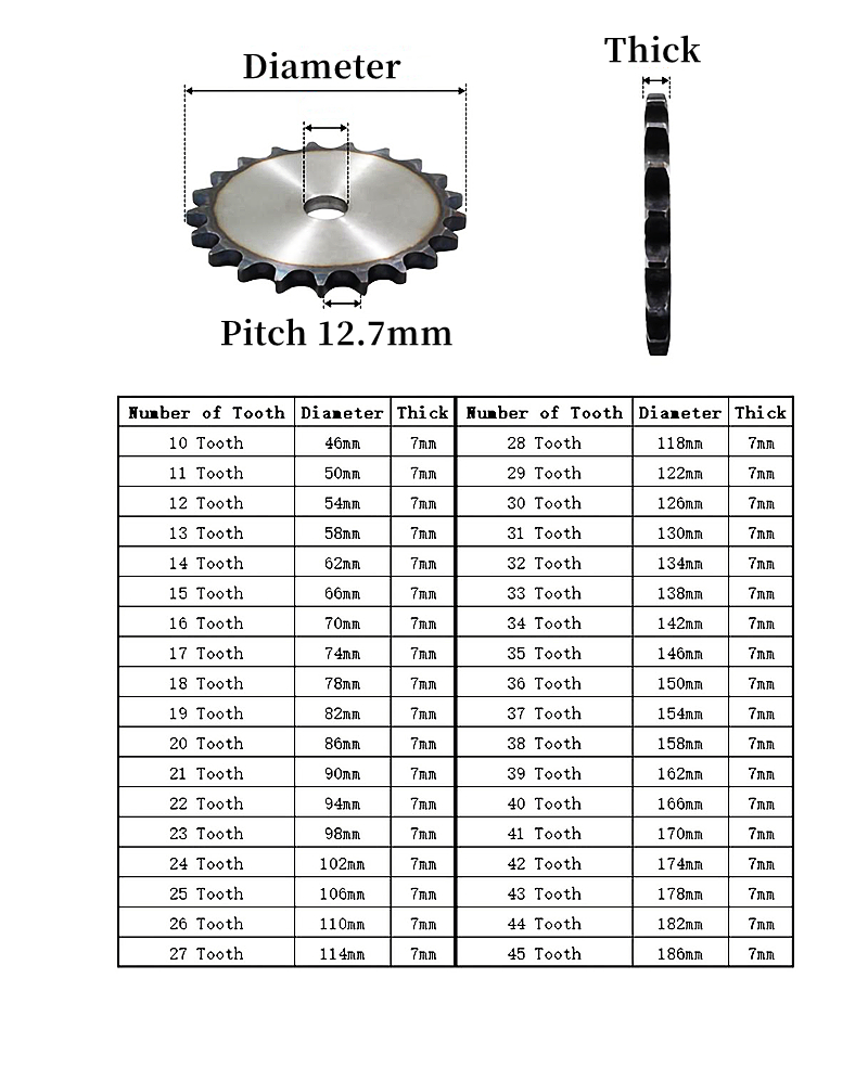 Roda dentada de corrente plana - Chain Sprocket Set avaliação e preço